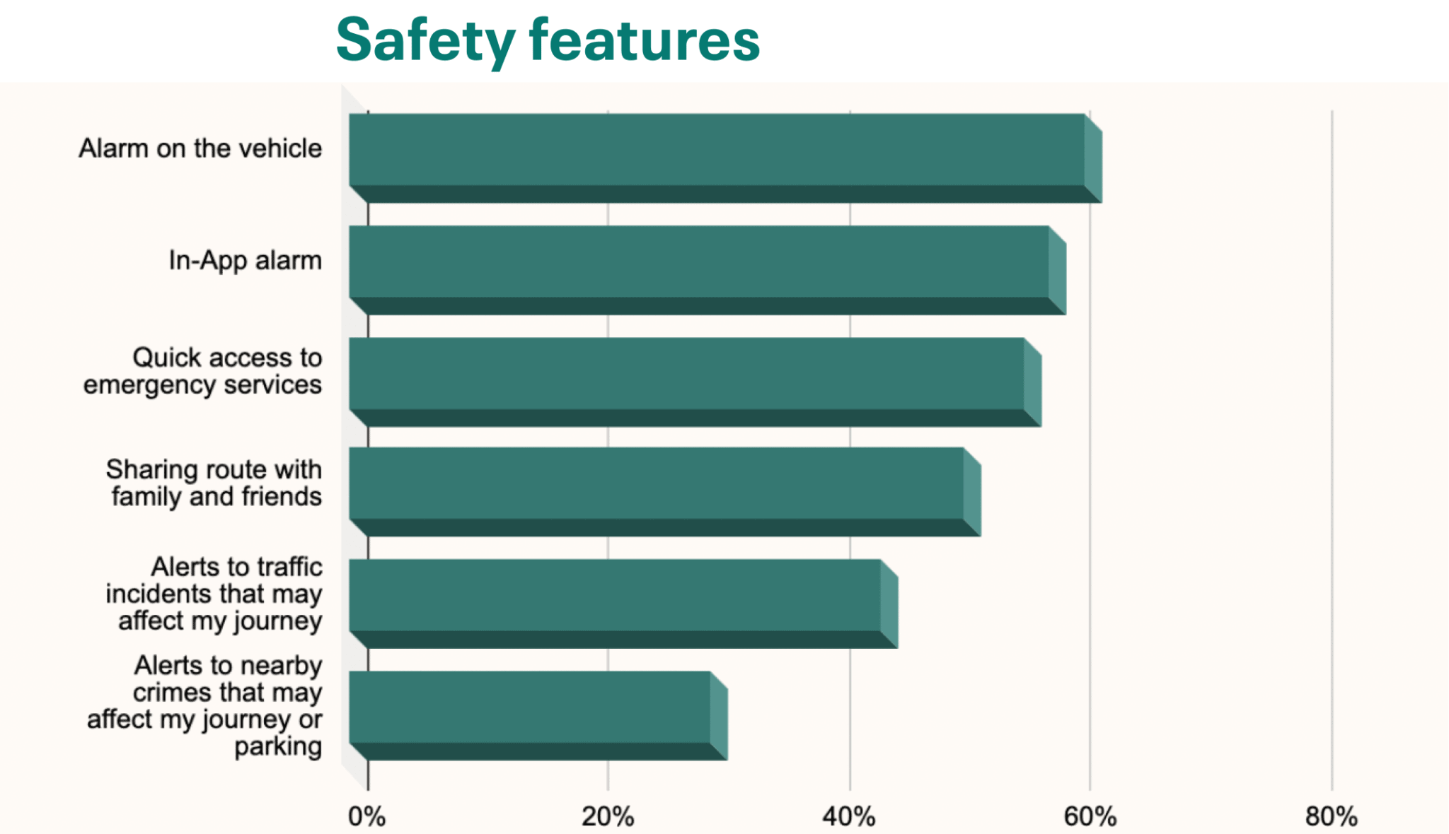 TIER_IWD_infographic04